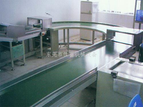 东莞滚筒线生产