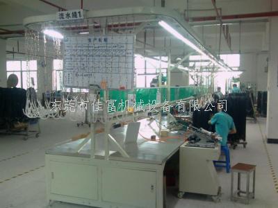 链条悬挂流水线