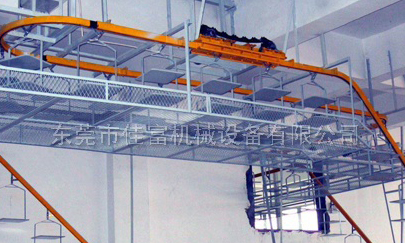 流水线的种类和特点！