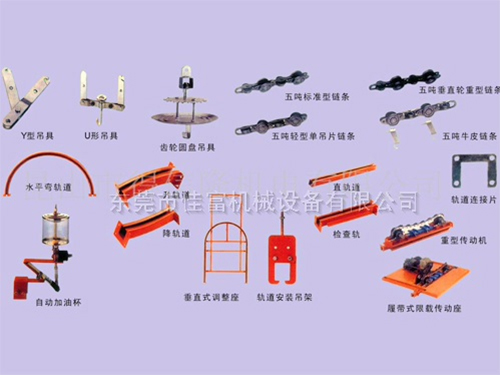 吊挂线配件精选