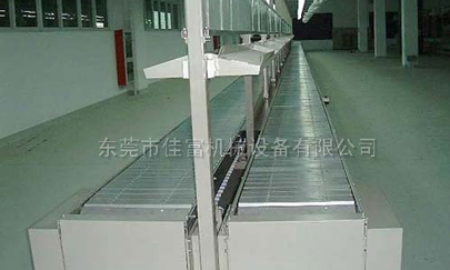 流水线生产厂家说说流水线的生产运作问题